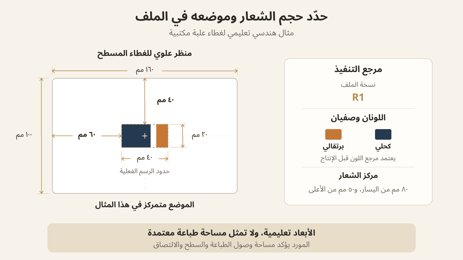 رسم علوي يحدد شعارًا ‎40⁠×⁠20‎ مم متمركزًا على غطاء ‎160⁠×⁠100‎ مم بإزاحة 60 مم من اليسار و40 مم من الأعلى