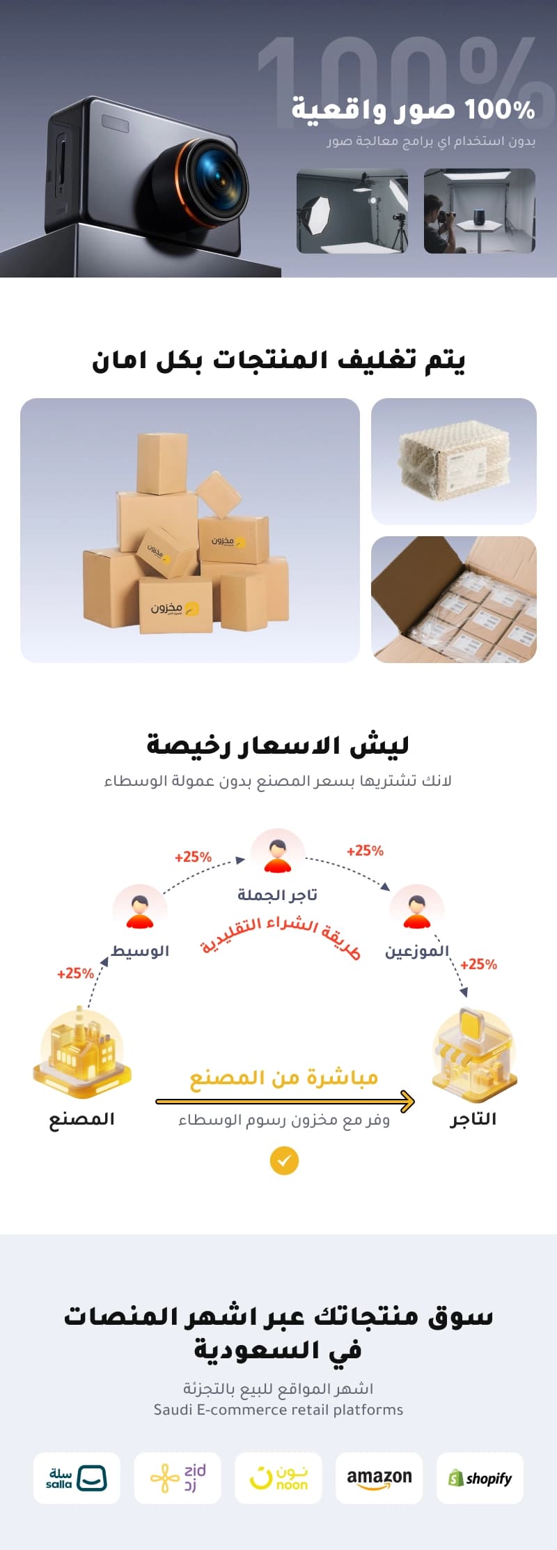 أكواب ستيل 1500 ملي حافظة للحرارة و البرودة تصميم علبة كولا - تفاصيل المنتج 4